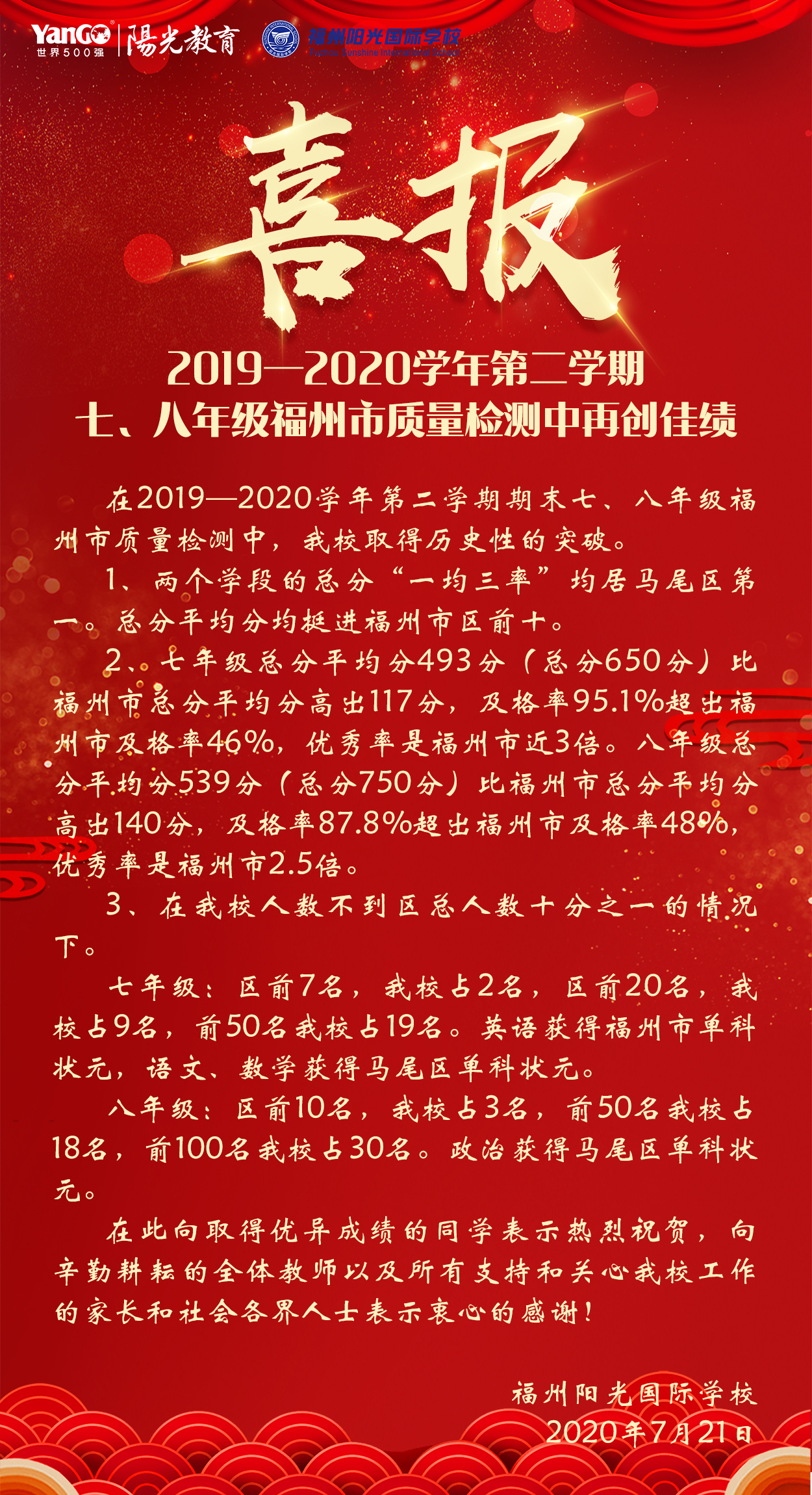2020喜报1.jpg