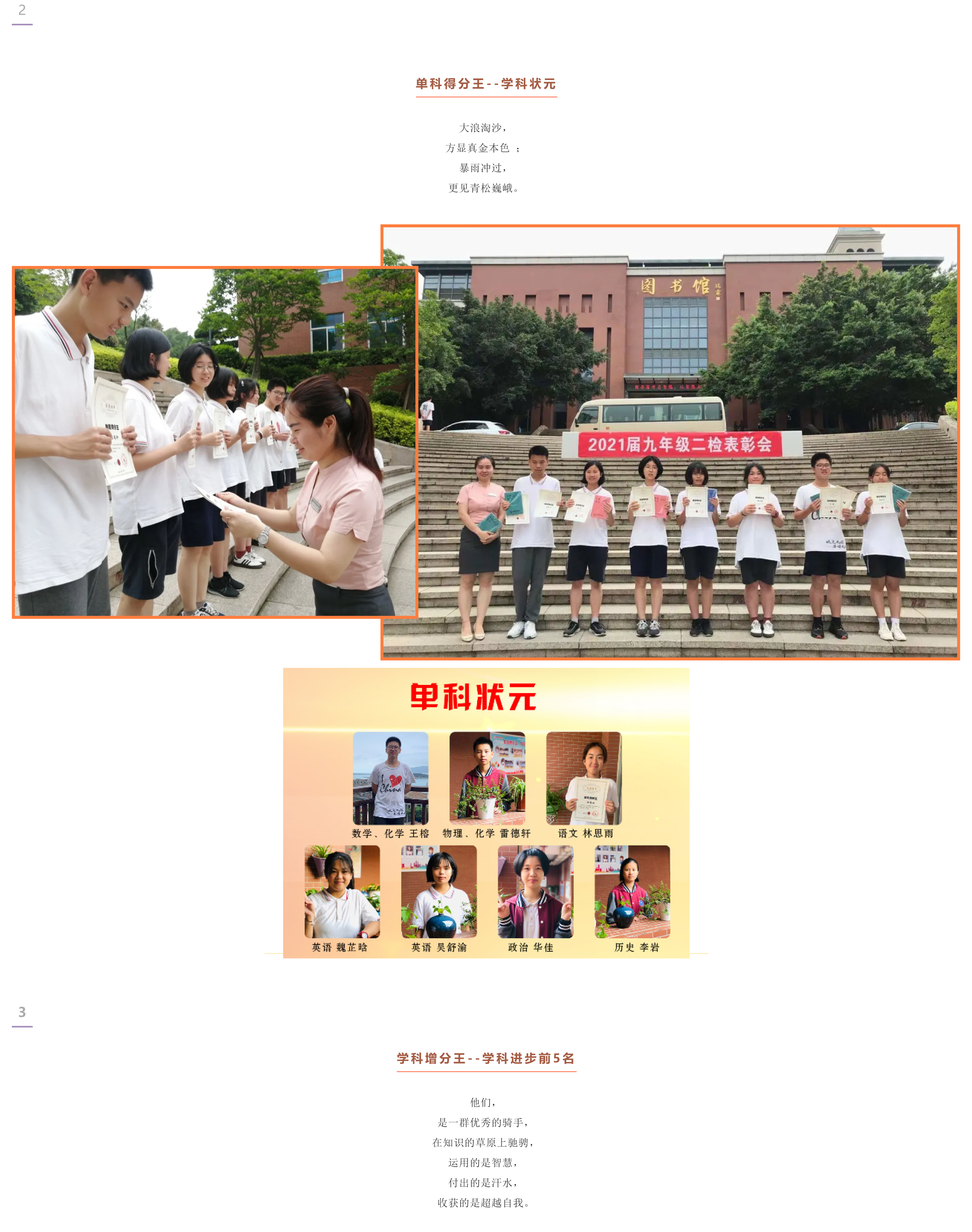 月度表彰｜蛟龙腾飞 鲲鹏展翅 雄鹰振羽-3.png