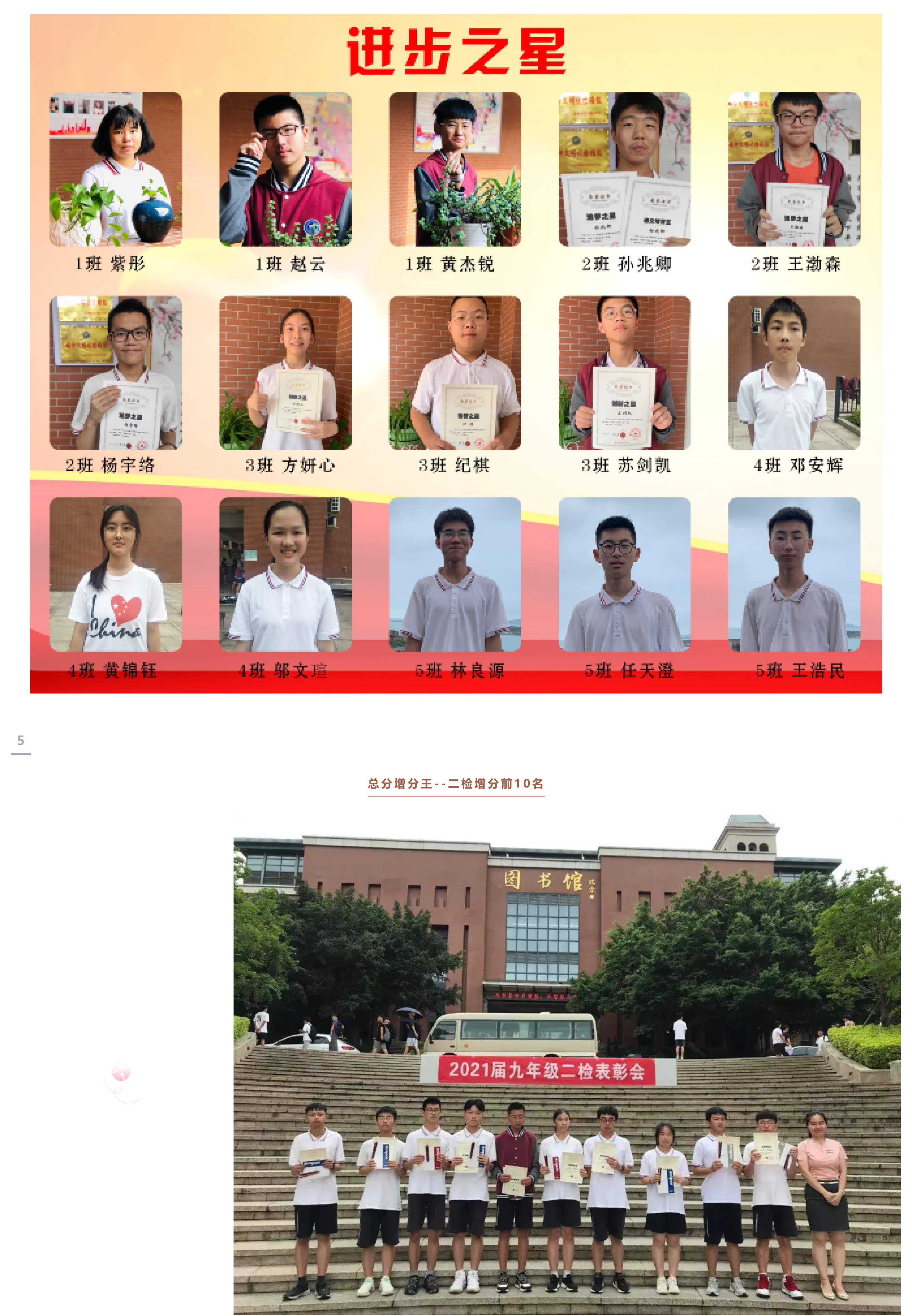 月度表彰｜蛟龙腾飞 鲲鹏展翅 雄鹰振羽-6.png