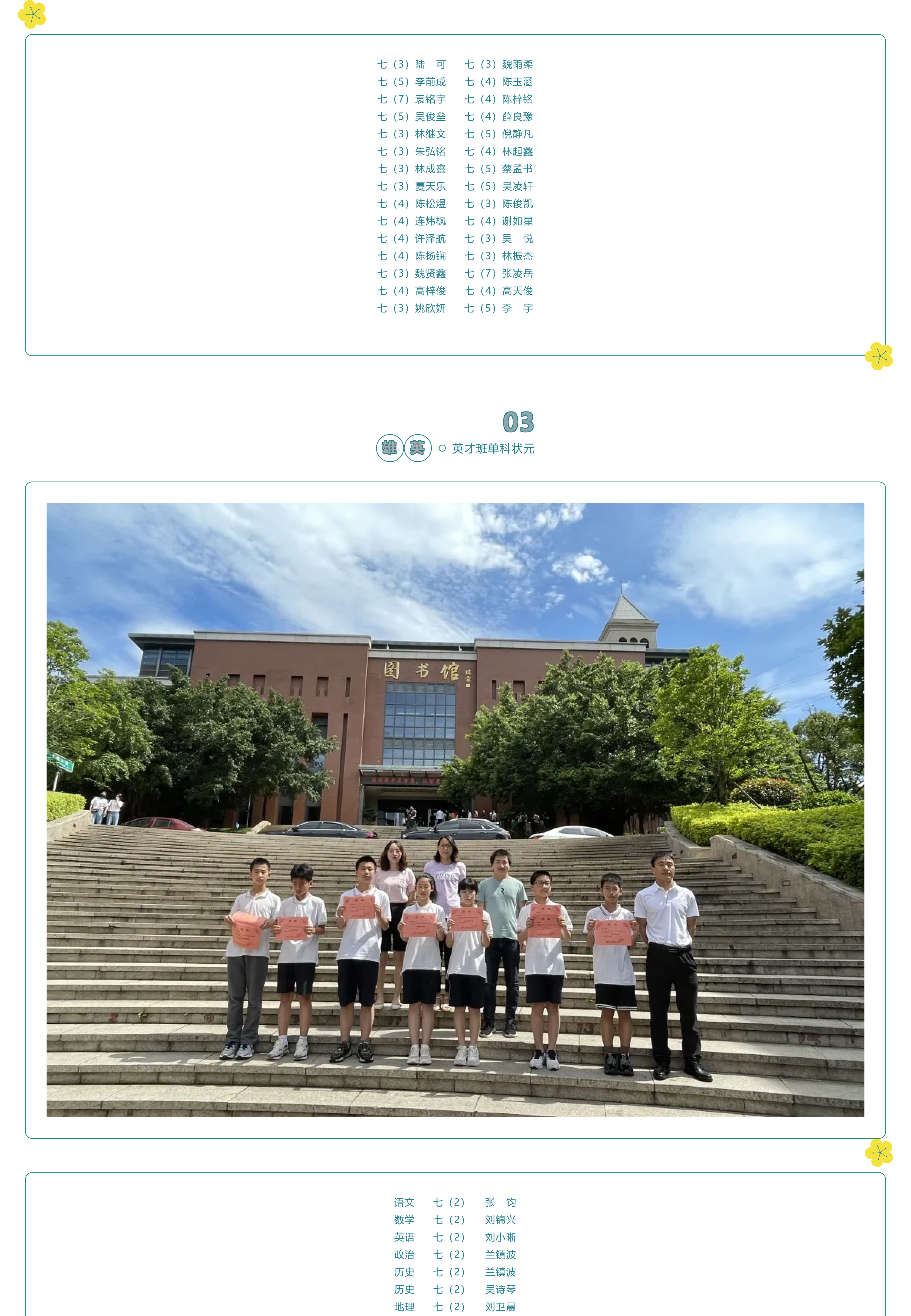 月度表彰｜蛟龙腾飞 鲲鹏展翅 雄鹰振羽-23.png
