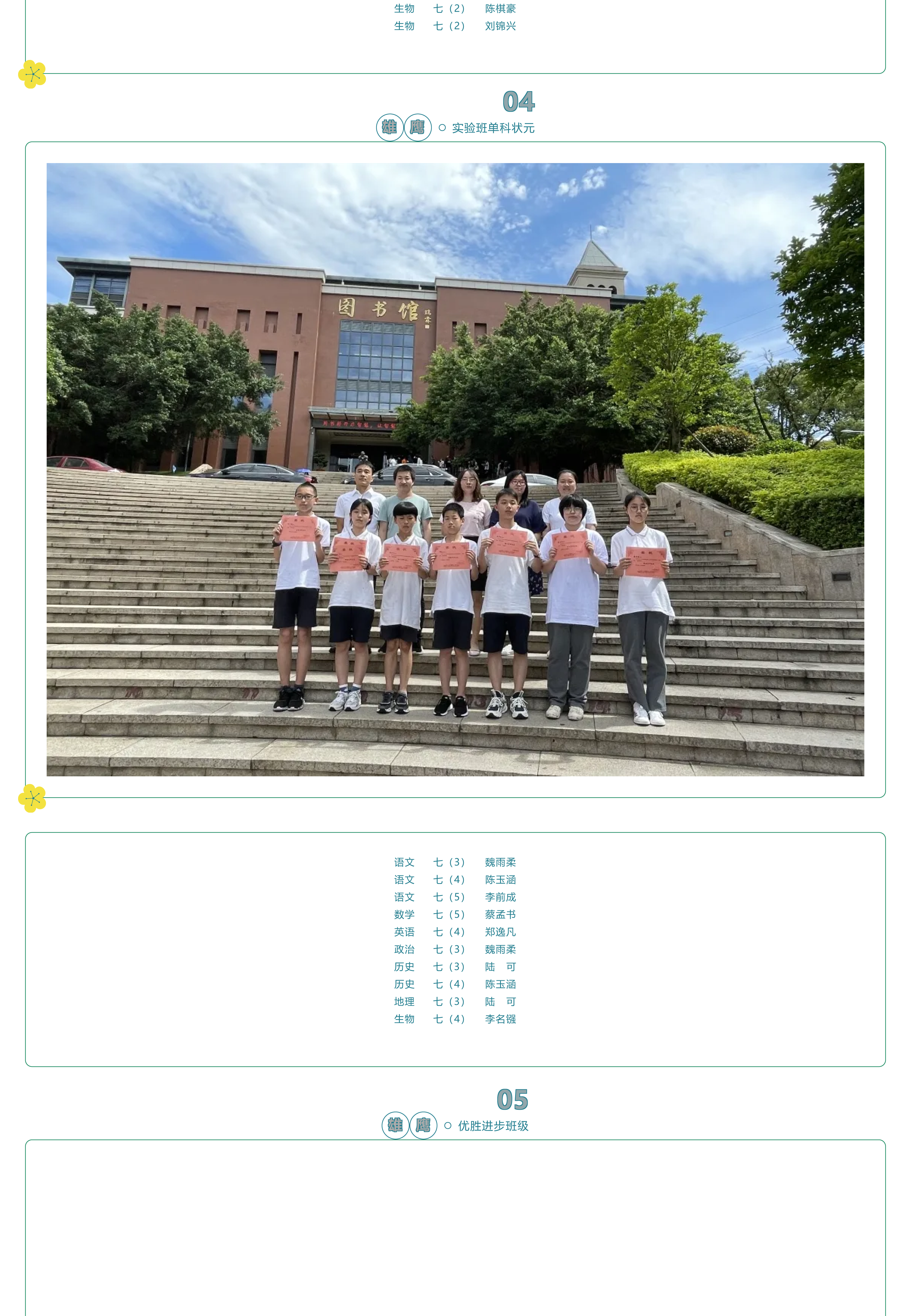 月度表彰｜蛟龙腾飞 鲲鹏展翅 雄鹰振羽-24.png