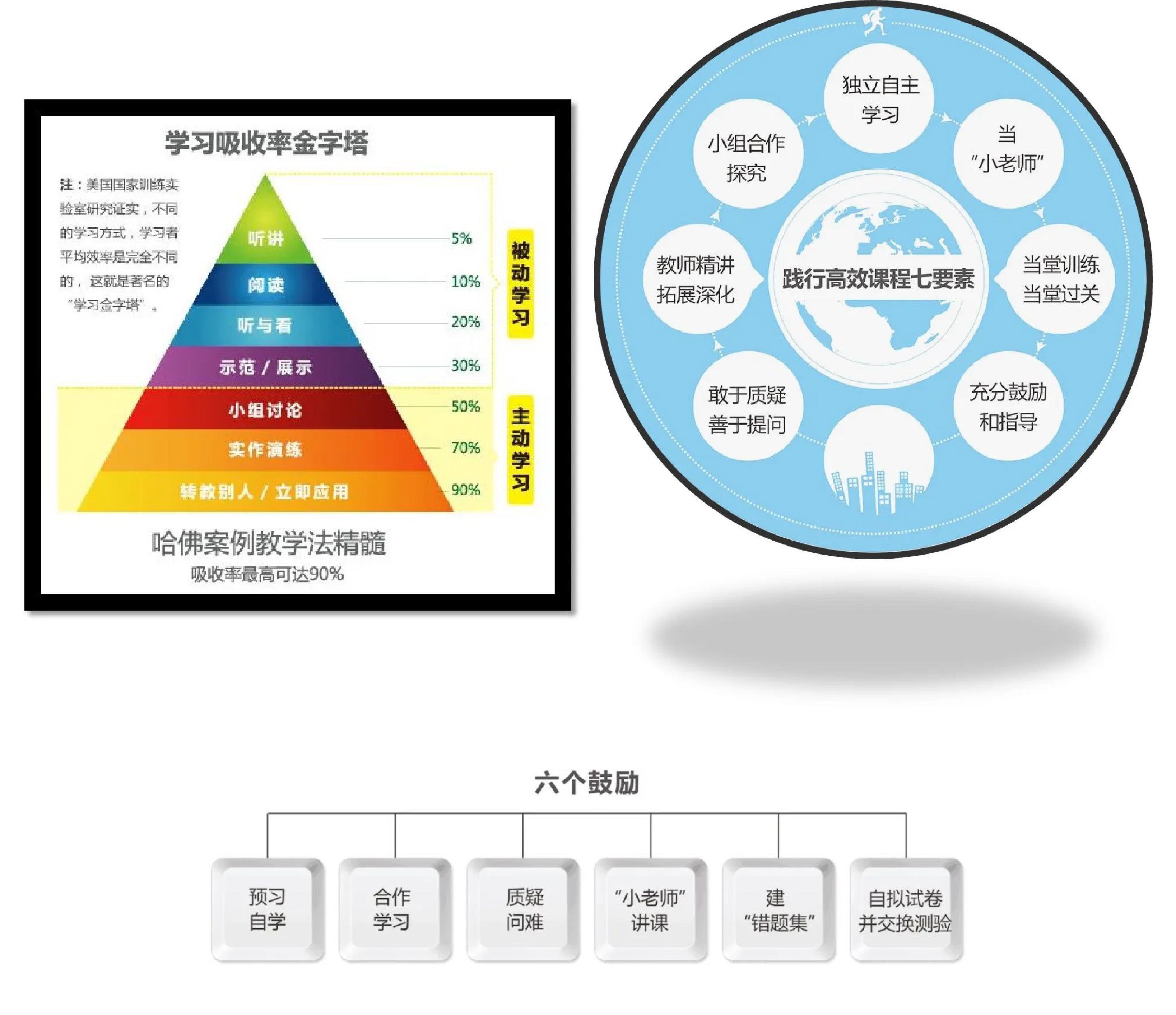&ldquo;双减&rdquo;背景之下 &ldquo;五合一&rdquo;做法亮了！-5.jpg