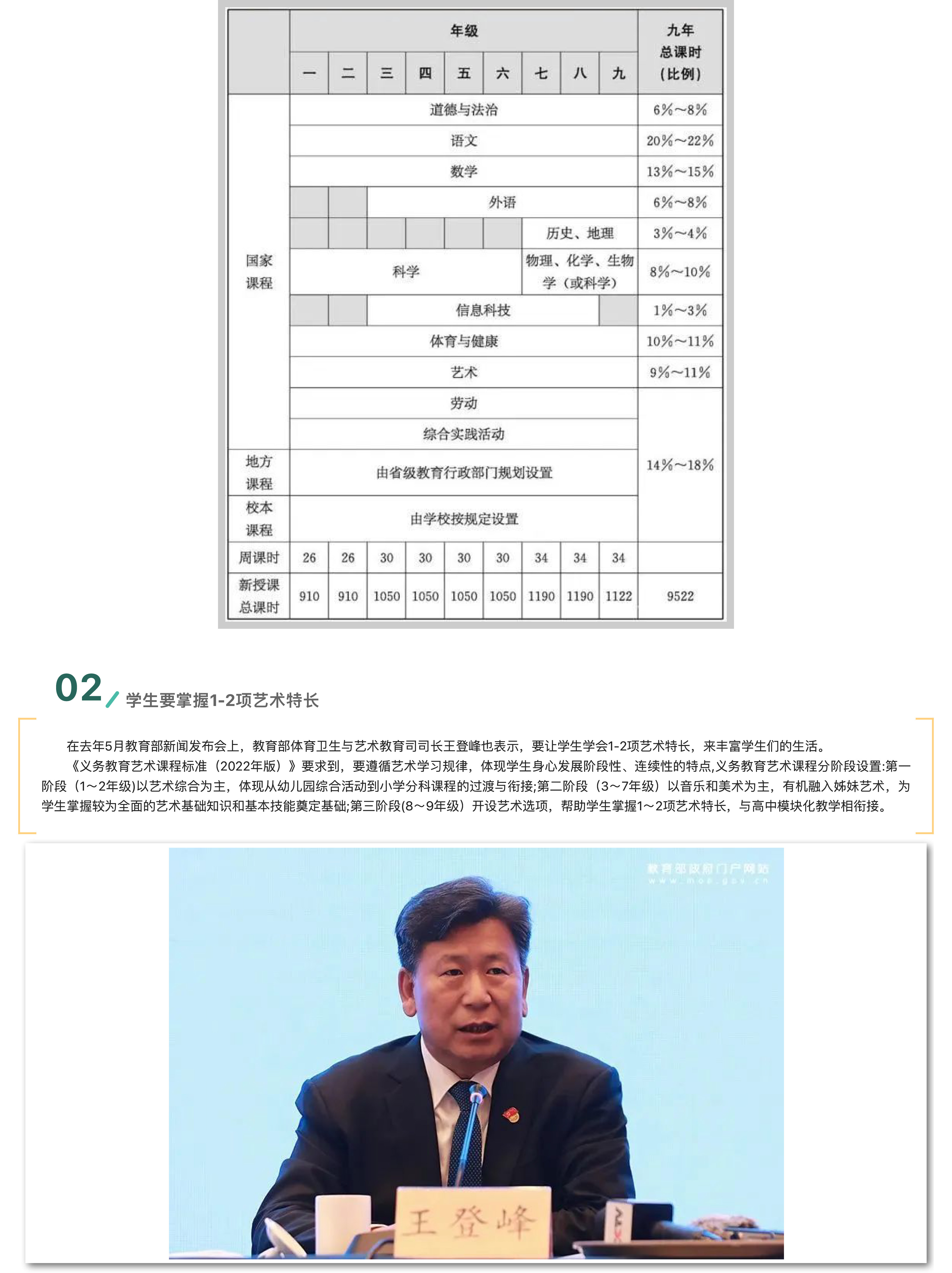 走在时代前列的学校&nbsp;&ldquo;五合一&rdquo;之艺术特长培训中心-3.jpg